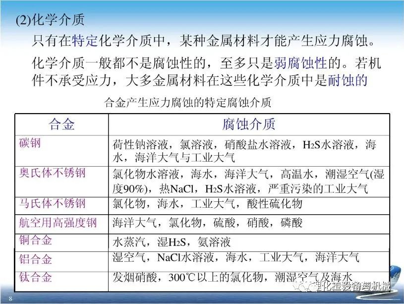 风暴娱乐 a1dfc