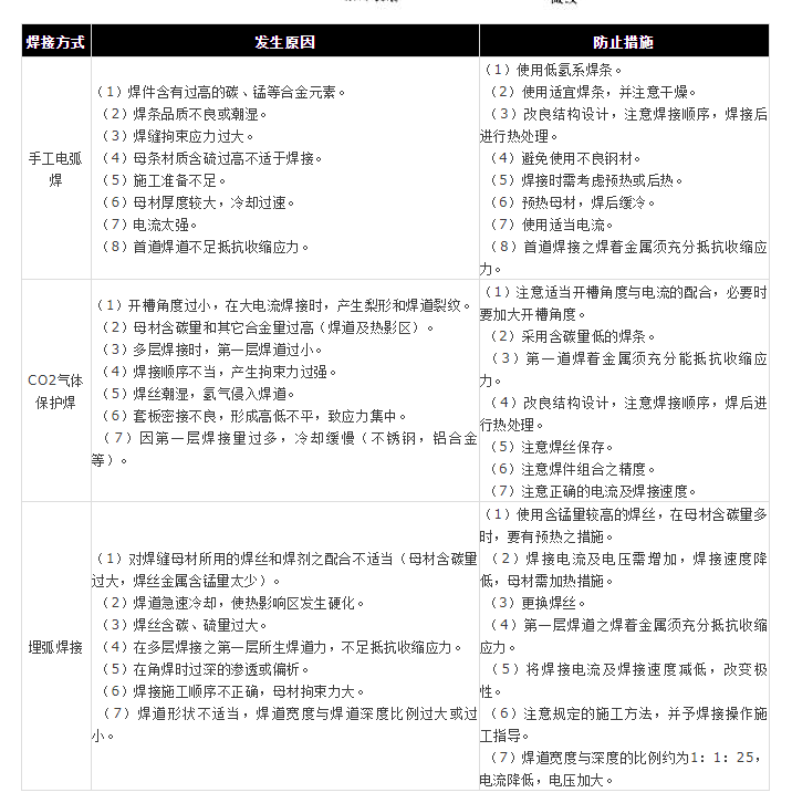 风暴娱乐 363dd