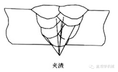 风暴娱乐 00558