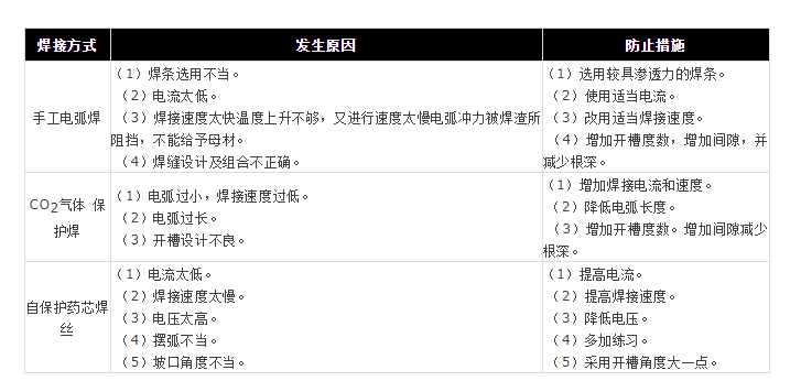 风暴娱乐 223c1