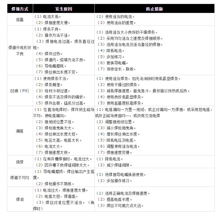 风暴娱乐 6d794