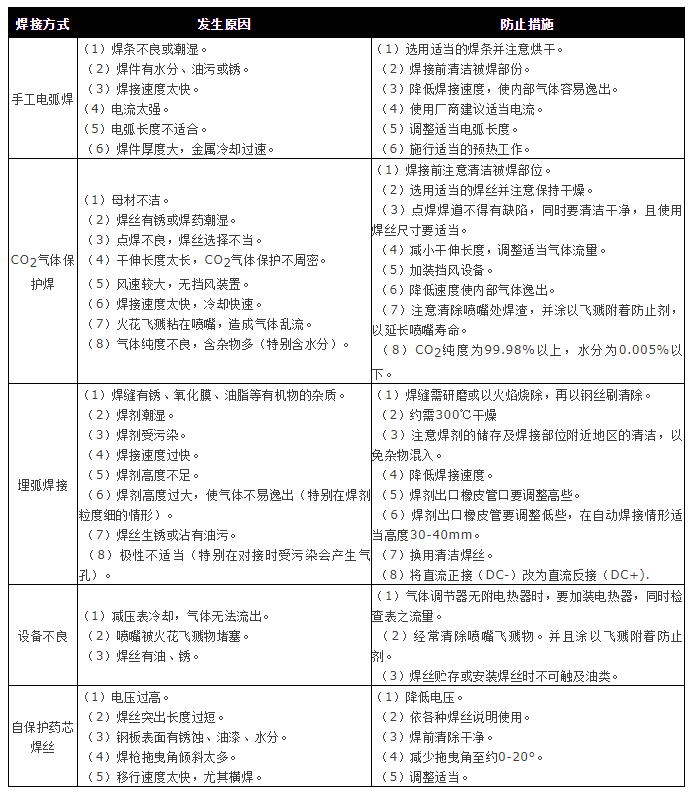 风暴娱乐 467c6