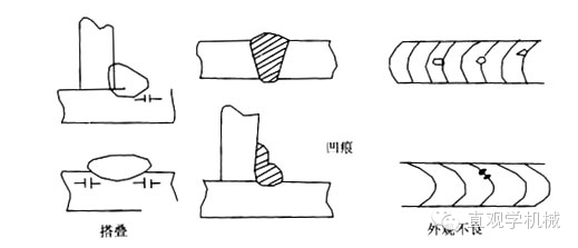 风暴娱乐 2fa01
