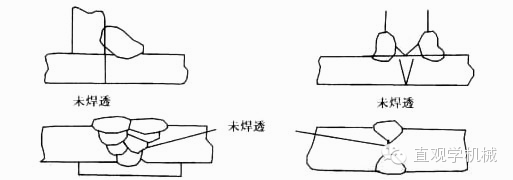 风暴娱乐 bddee