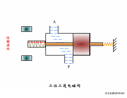 风暴娱乐 a7ea5