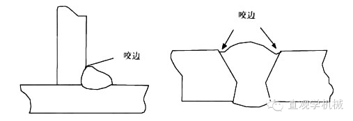 风暴娱乐 89895