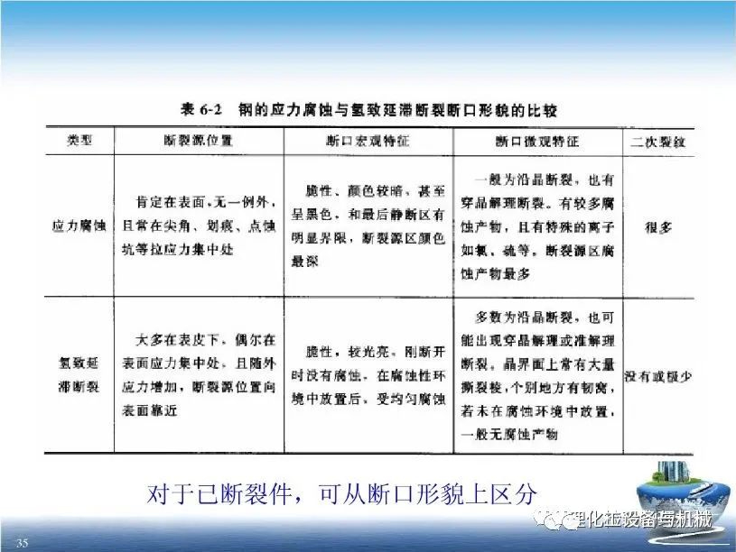 风暴娱乐 c3609