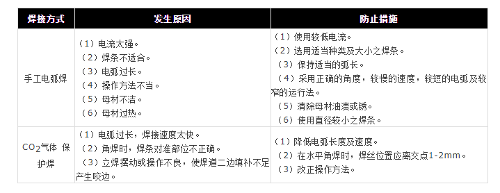 风暴娱乐 9cc7d
