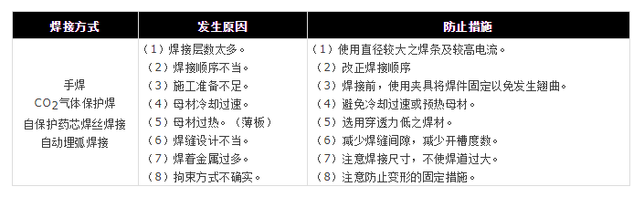 风暴娱乐 4f5a7