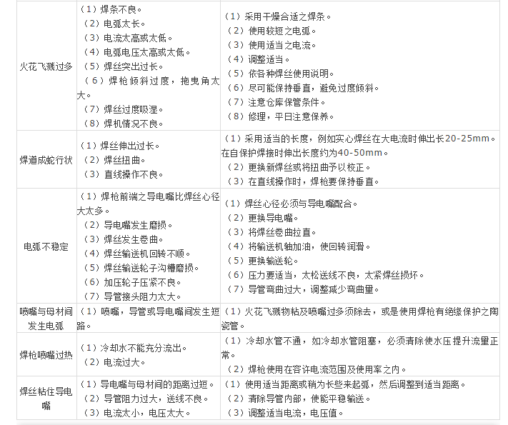 风暴娱乐 84457