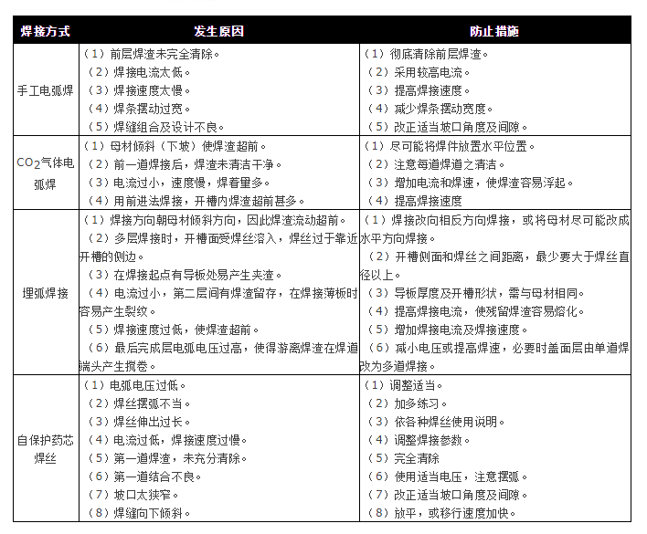 风暴娱乐 0d15b