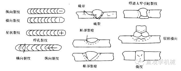 风暴娱乐 4dfa4